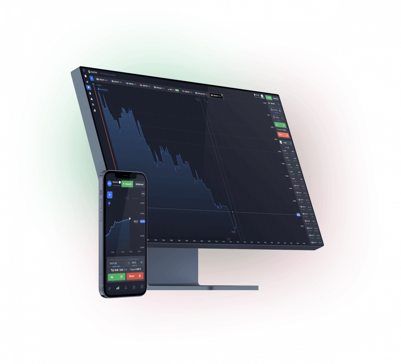 Quotex Trading